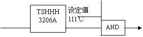 http://www.honeywellps.com.cn/NewsEvent/paper2008/FSCϵͳڱӱͪװðȫеӦ_files/image006.gif