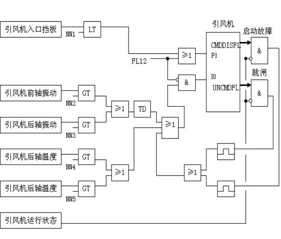 http://www.honeywellps.com.cn/NewsEvent/paper2008/TPSϵͳ260tѭ¯Ӧ_files/image003.jpg