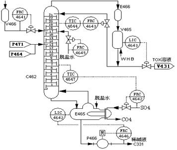 http://www.honeywellps.com.cn/NewsEvent/paper2008/一种新型控制器的应用_files/image001.jpg