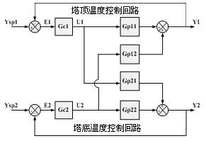 http://www.honeywellps.com.cn/NewsEvent/paper2008/һͿӦ_files/image002.jpg